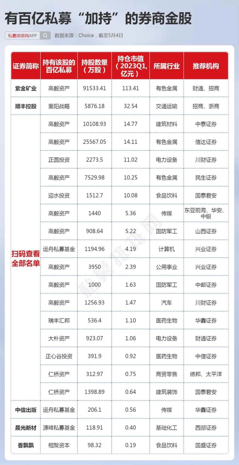 葛卫东最新消息,葛卫东近期动态备受关注。