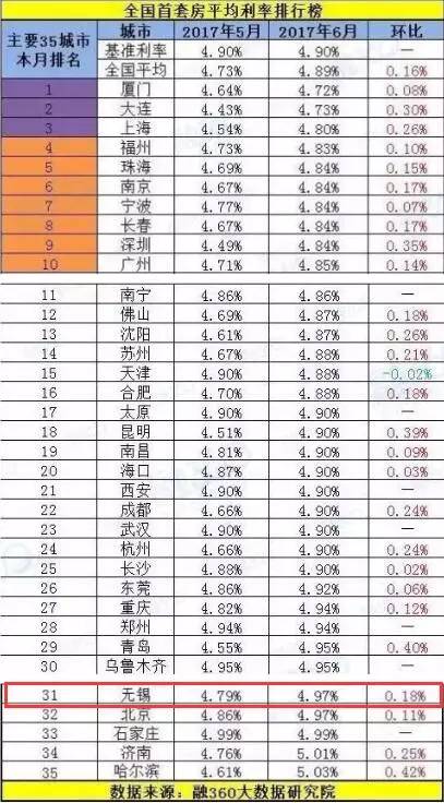 落花有意流水去 第5页