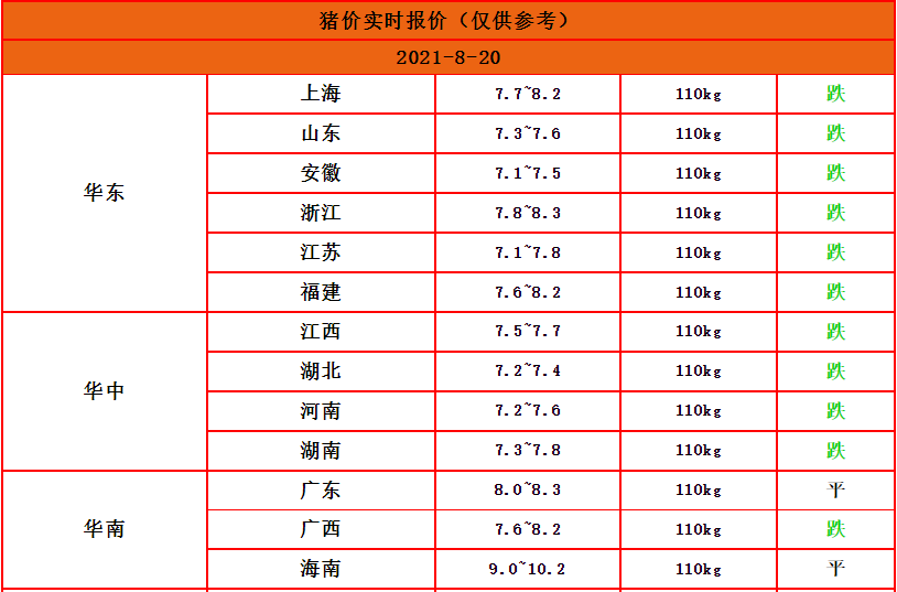 梦里花落情难留 第6页