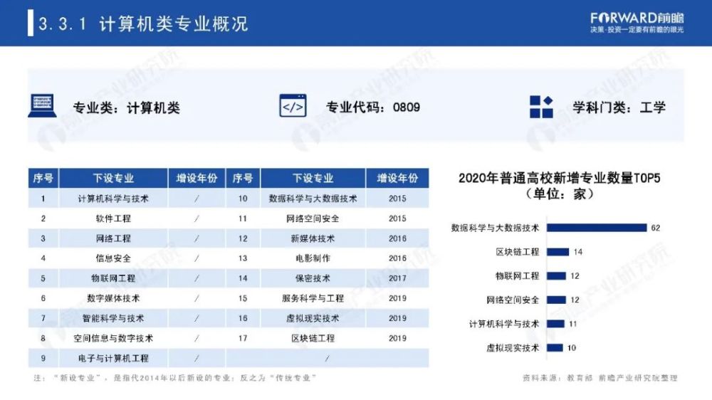 男孩名字最新,潮流男孩名，盘点近期热门排行