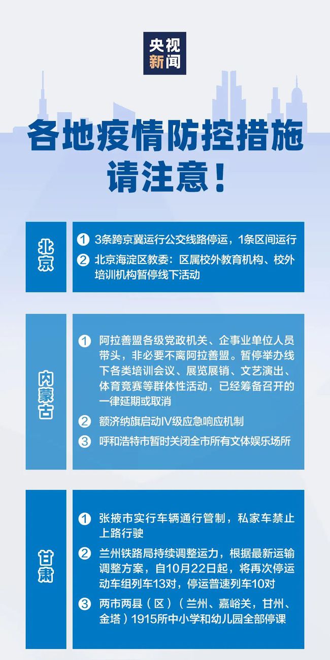 甘肃最新疫情风险等级,甘肃最新疫情风险等级调整引发广泛关注。