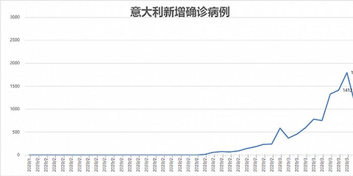 沂源禽流感最新,沂源禽流感疫情动态追踪。