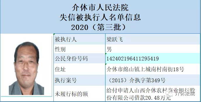 龙泉最新老赖名单,龙泉最新曝光的失信被执行人名录。