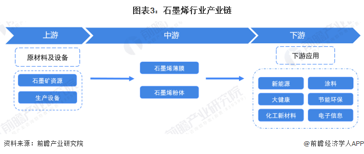 移动最新业务,行业翘楚的移动尖端业务