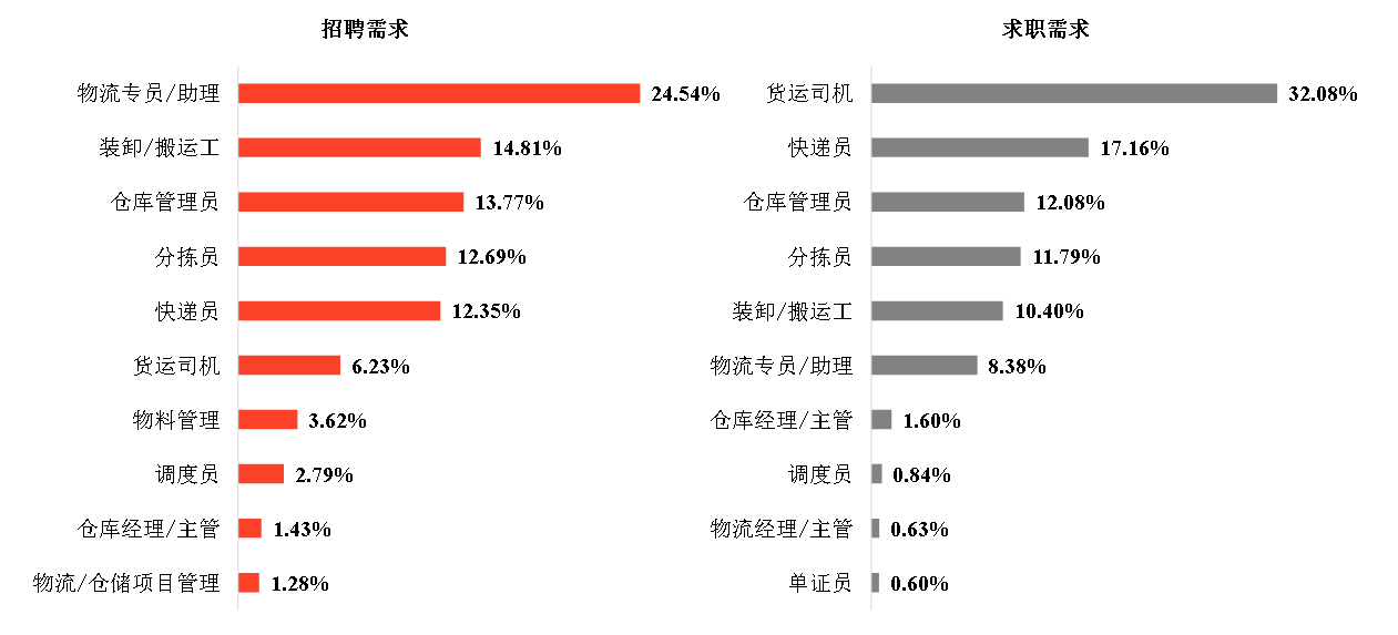 芒市最新招聘,芒市求职信息速递，新鲜职位抢鲜看。