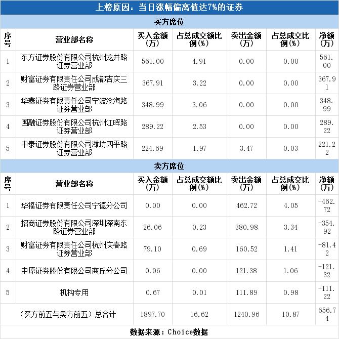 墨色风华 第6页