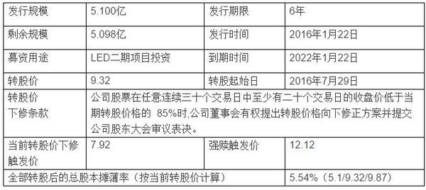 澳洋顺昌最新消息,澳洋顺昌最新动态揭晓。