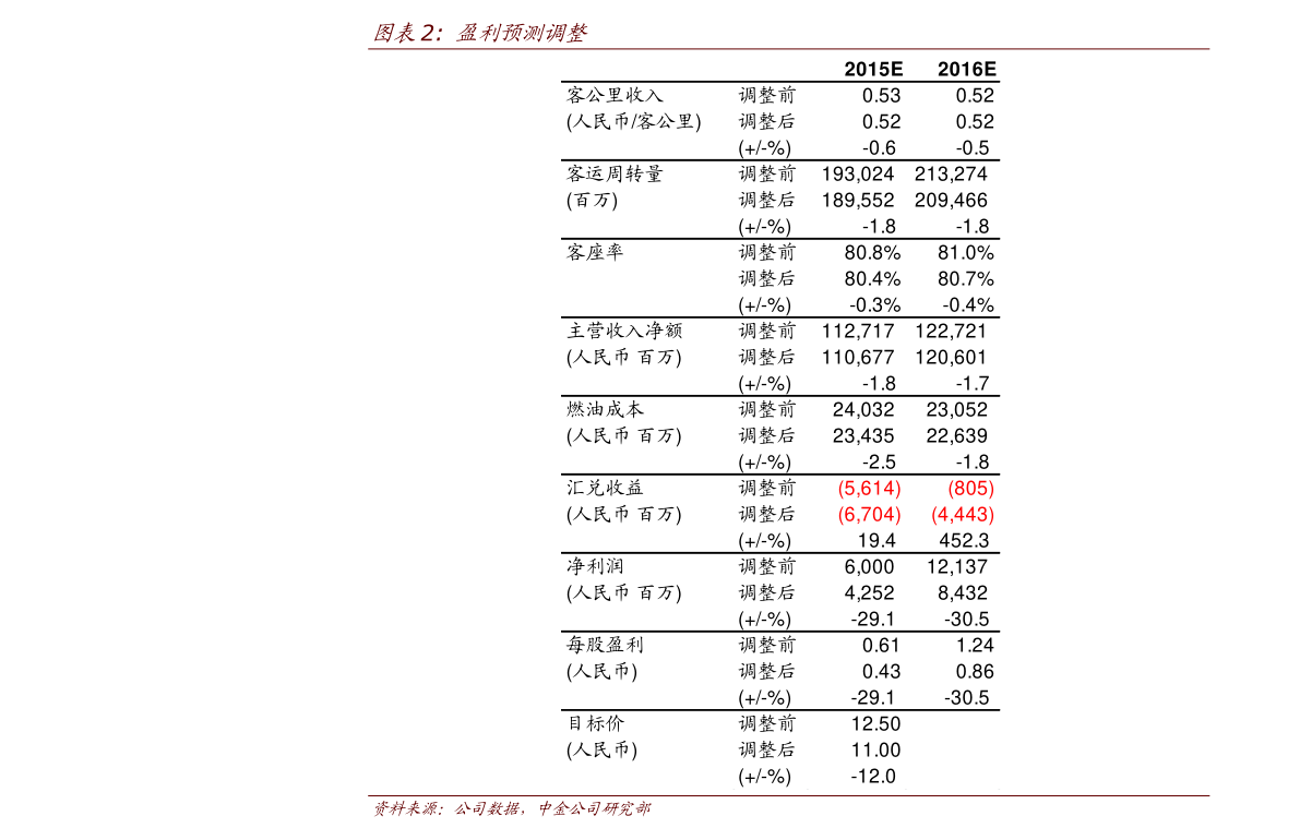 最新英镑图片,捕捉最新英镑汇率动态的珍贵图像