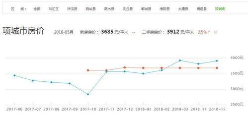 落花无声 第5页