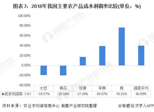 酒精最新价格,近期市场调研显示，酒精产品价格呈现新波动。