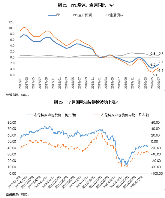 生姜最新价格及行情,生姜价格行情最新动态，市场走势详析。