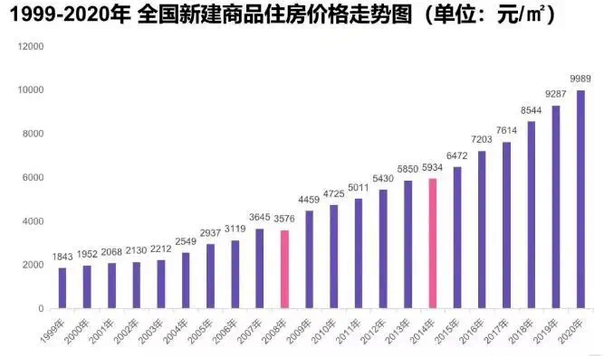 剑指天涯路 第5页