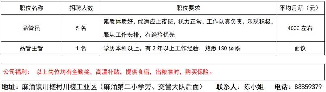 蔡家最新招聘,蔡家企业近期热招岗位集中发布