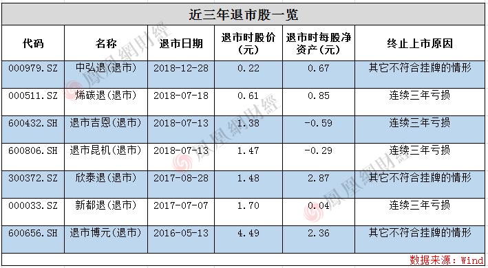 烯碳退最新消息,烯碳退动态速递