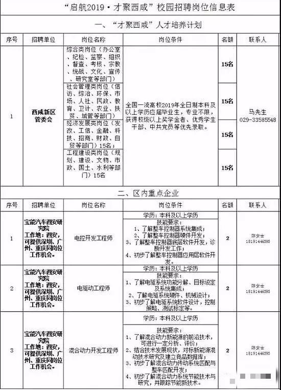 星河传说终 第6页