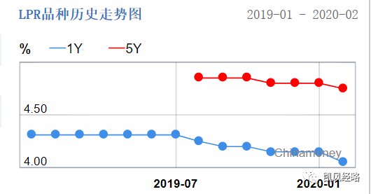 落花时节 第5页