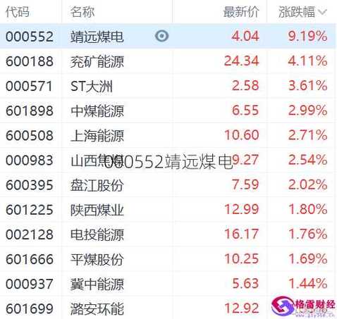 靖远煤电最新消息,靖远煤电最新动态揭晓。