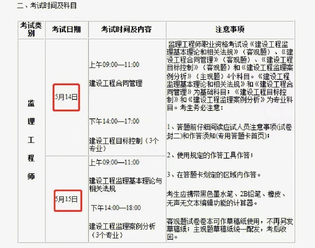 最新监理工程师报考条件,紧跟政策脉搏，揭秘最新监理工程师报考门槛。