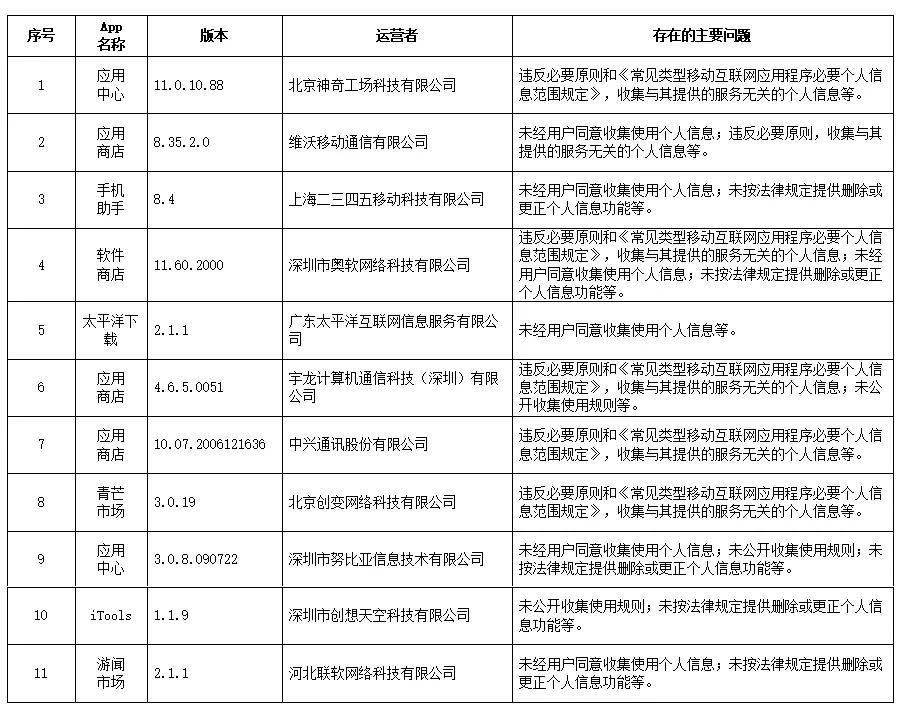 莒南今天最新招聘信息,莒南今日发布新鲜招聘资讯汇总。