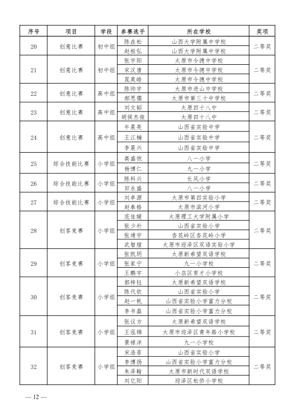 最新托福成绩,最新出炉的托福成绩备受瞩目