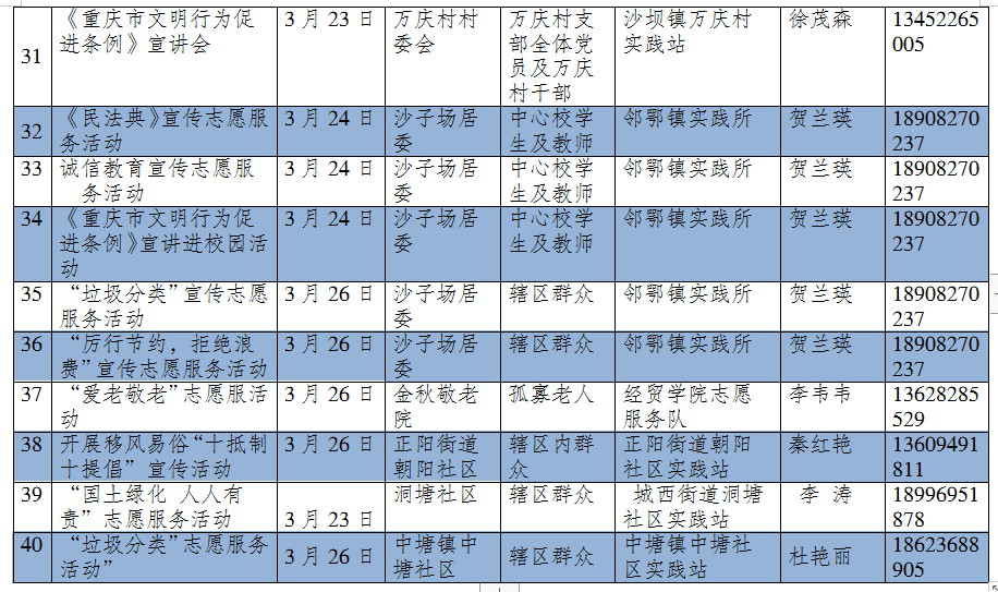 黔江区最新人事任免,黔江区人事调整动态发布。