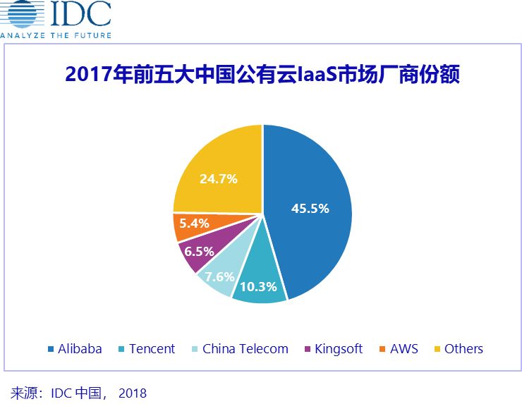 2017最新税收政策,2017版税收政策新鲜出炉！