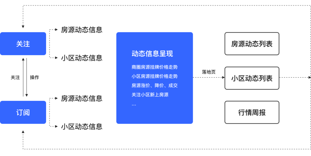 田村卡最新回收价格,田村卡市场行情，回收报价持续更新。