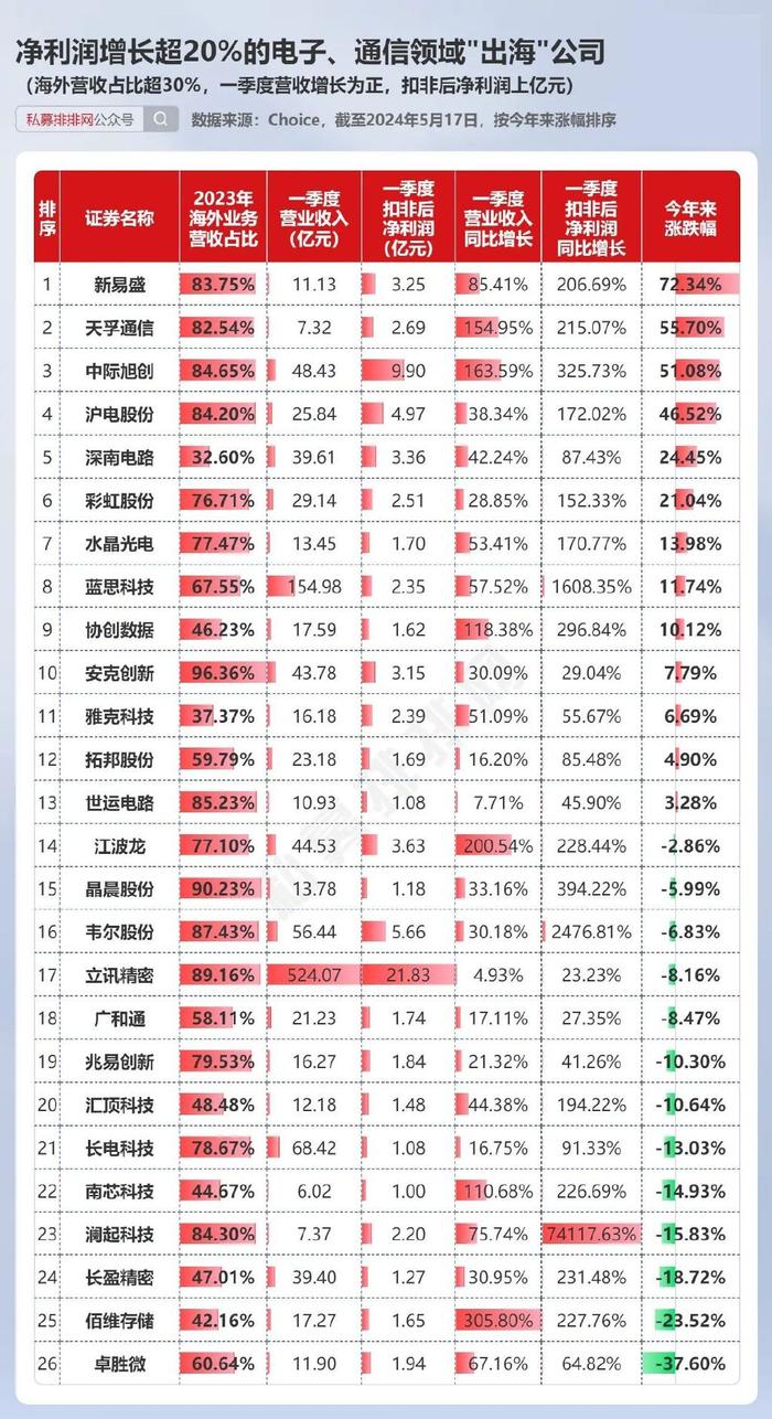 海象理财最新消息,“海象理财最新动态速递”