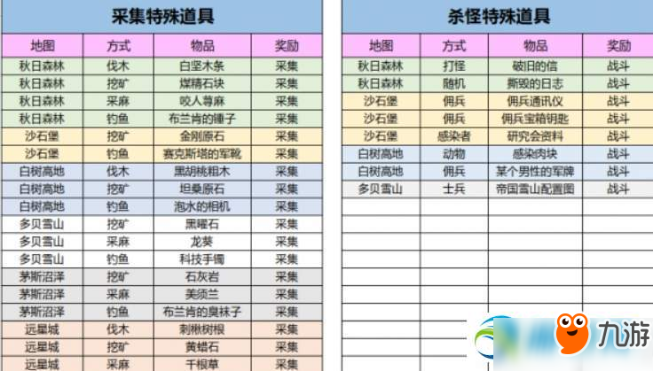 最新名字大全2017,2017年最具人气的新名字汇编