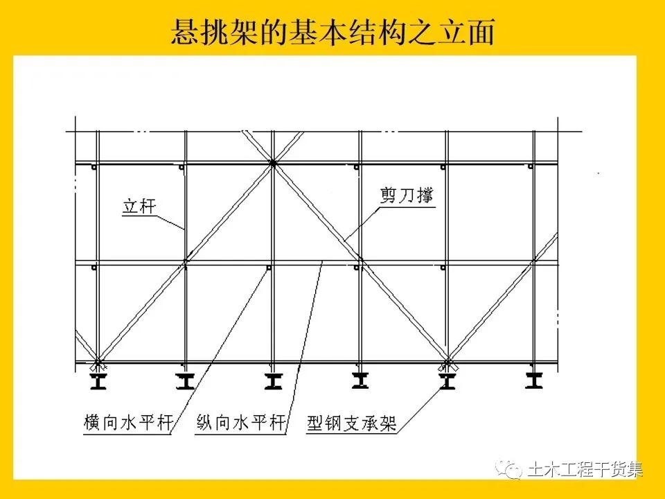 钢管脚手架扣件最新规范,钢管脚手架扣件新标准解读引行业热议。