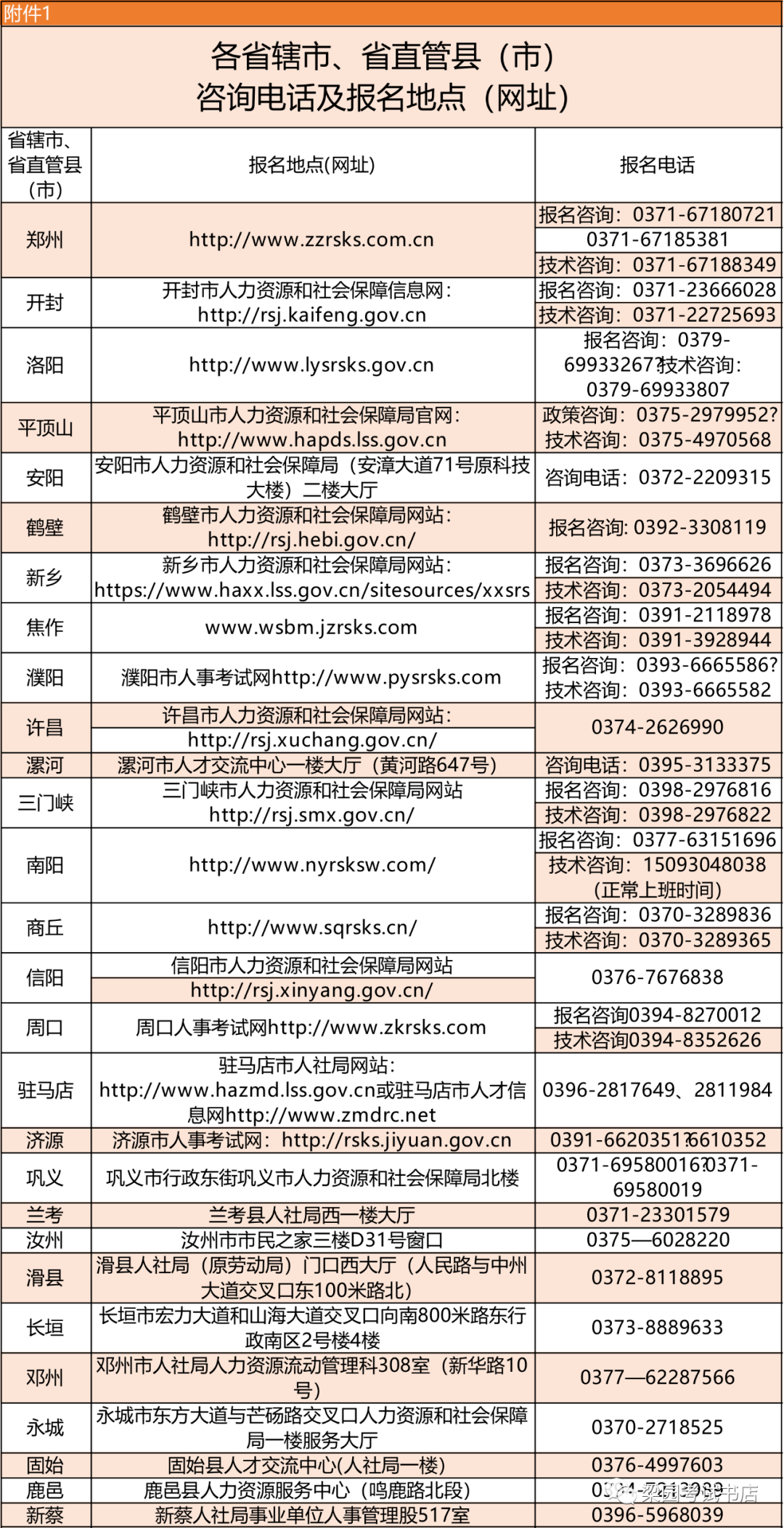 爱德克斯最新招聘,爱德克斯新近启动人才招募计划。