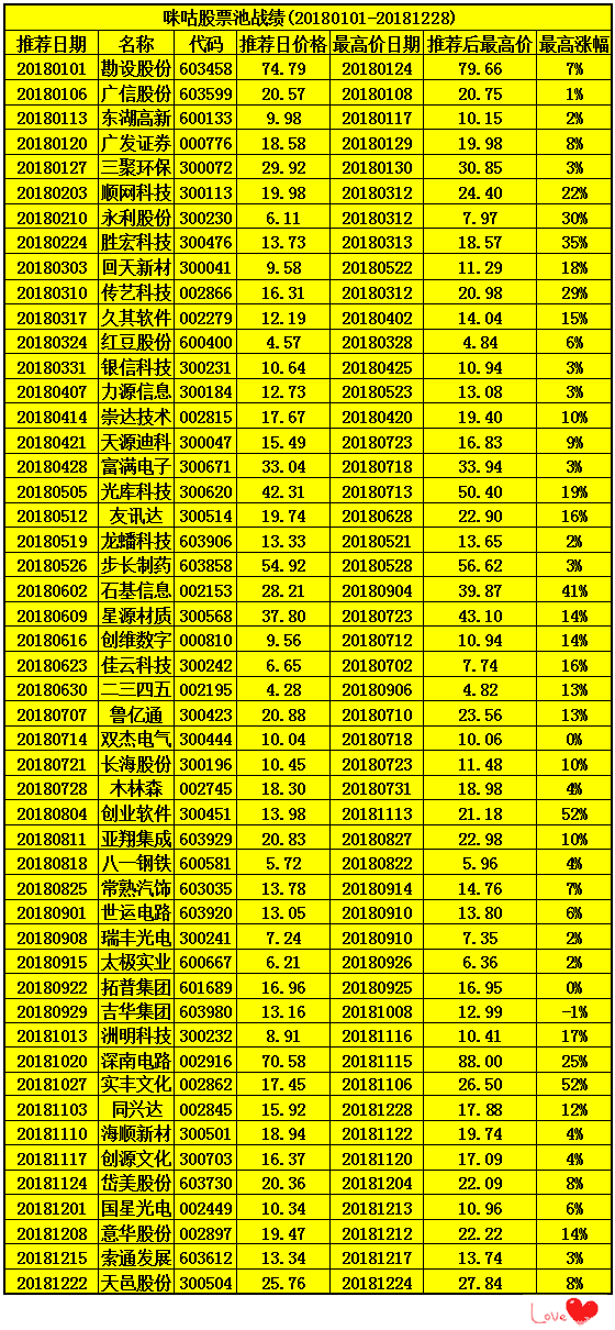 战舰咪咕最新,战舰咪咕版块最新动态揭晓。