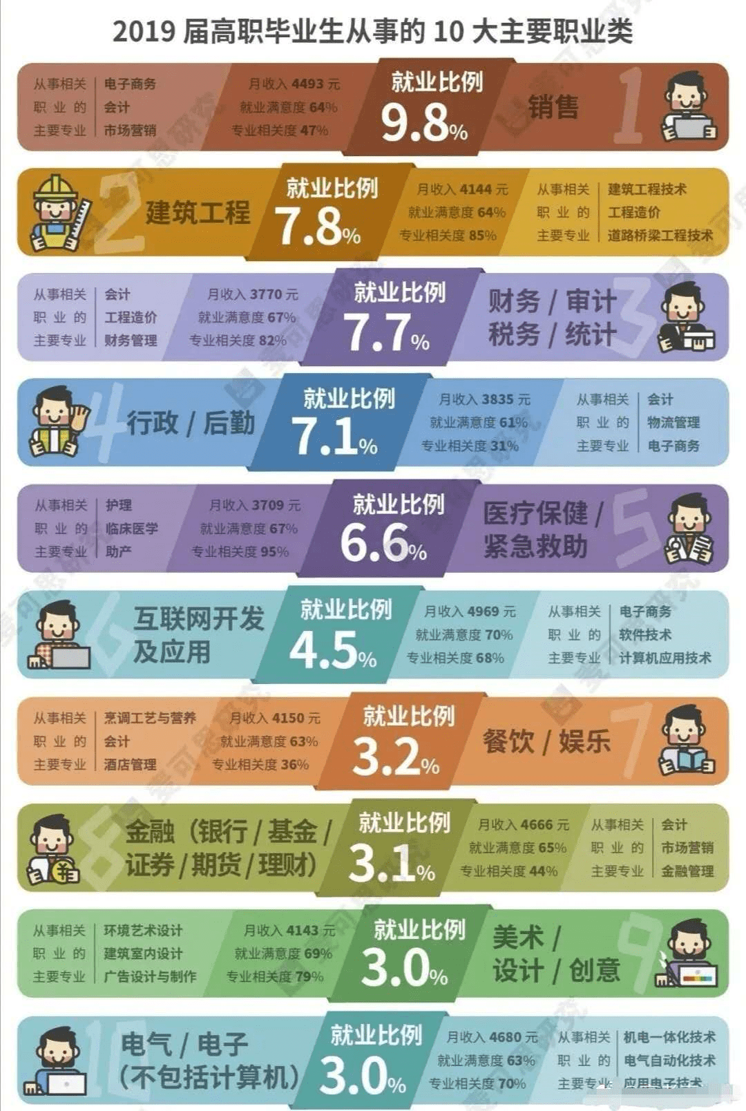 当涂最新招聘,当涂最新就业信息汇总出炉。