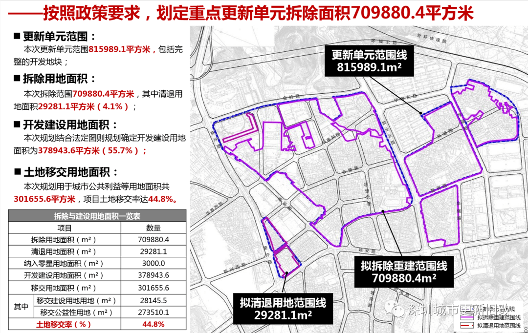 孝昌县未来最新规划,孝昌县最新发展蓝图揭晓。