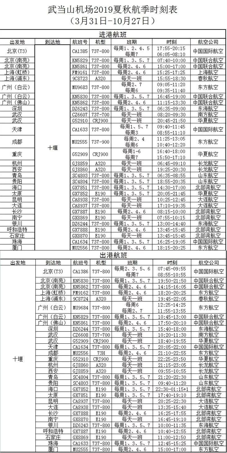 十堰最新航班时刻表,十堰最新航班时刻表出炉，便捷出行指南更新。