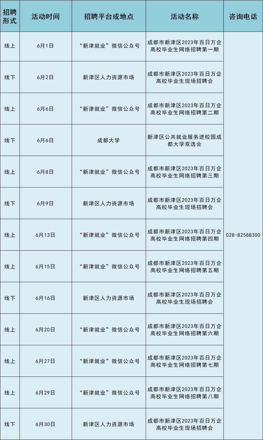 新津最新招聘,新津地区最新一轮招聘信息出炉。