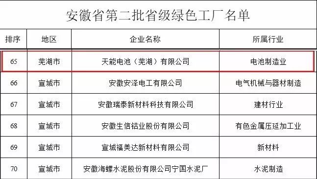 ucmggus最新消息,Ucmggus最新动态，热点资讯速览。