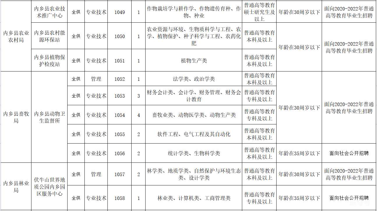 烟雨平生事 第4页