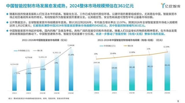 最新好压,“行业口碑新巅峰，最新压强技术领先”。