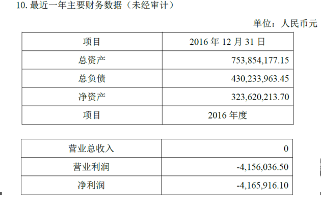 中捷最新房价,“捷克房产市场动态，中捷房价最新走势揭晓。”