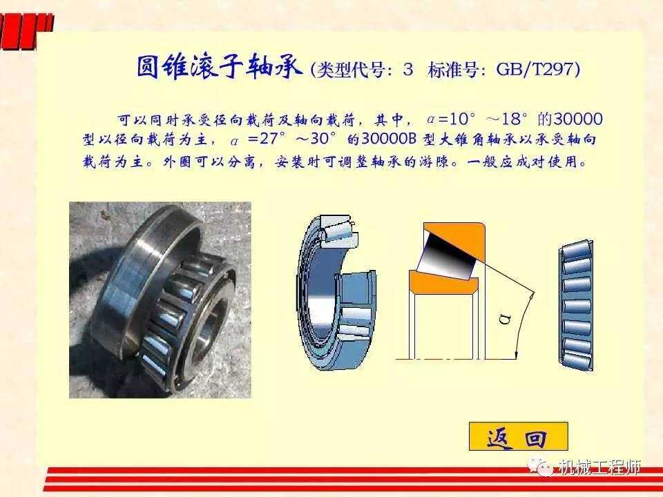 最新轴承手册,权威发布：最新轴承手册全面升级