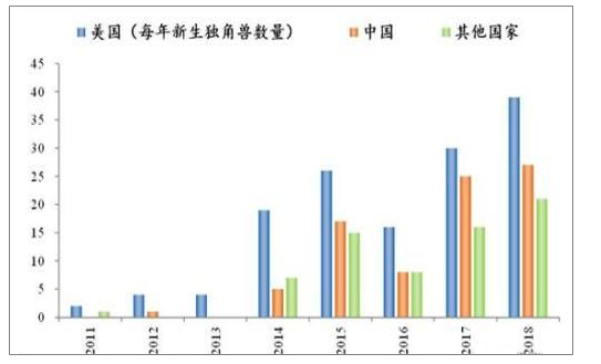 中国最新走向,我国最新发展趋势蓬勃。