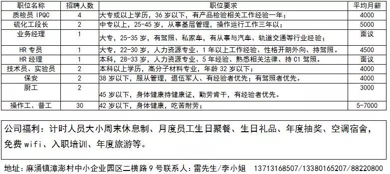 岗集最新招聘,岗集最新招聘，企业需求旺盛，职位多样化。