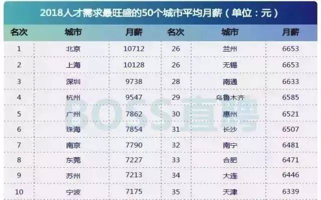 jb4730最新标准,“最新修订的JB4730标准新鲜出炉！”