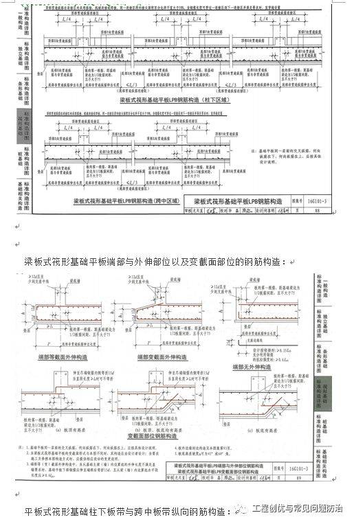 2016钢筋最新图集,2016版钢筋设计图谱全新发布。