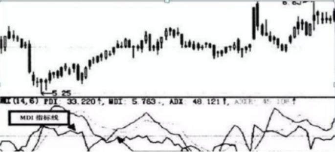 tdm1价格最新价格,tdm1最新行情：市场报价动态速递