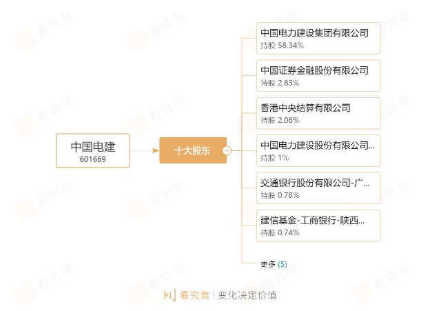 国电电力重组最新消息,国电电力整合动态速递。