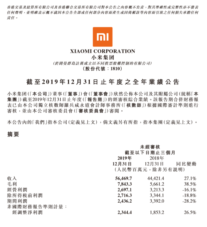 小米估值最新,小米最新估值公布备受瞩目。