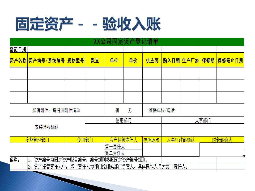 最新固定资产入账标准,紧跟政策导向，全新固定资产入账规范正式发布。