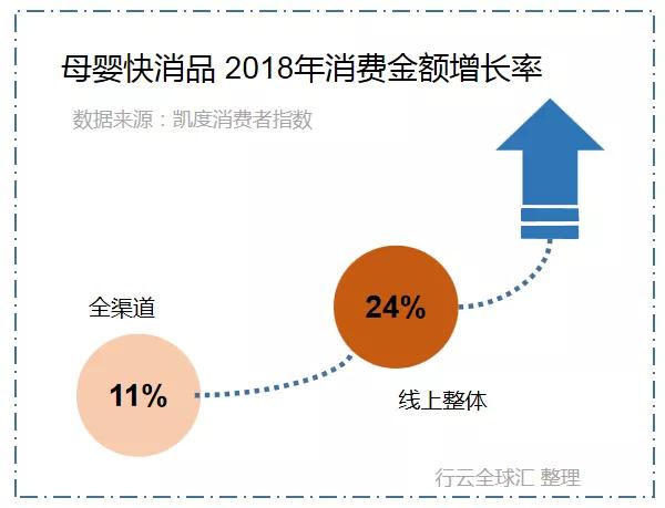 船舶报告系统最新版本,行业领先的船舶报告系统最新迭代版面世。